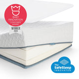 Aerosleep - Sleep Safe pack Evolution Premium (matras incl. matrasbeschermer) - 60x120cm